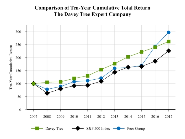 chart-250fdc5f8529cf4ae0ba08.jpg